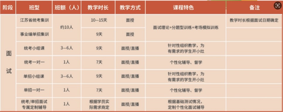 臻成事业编笔试课程